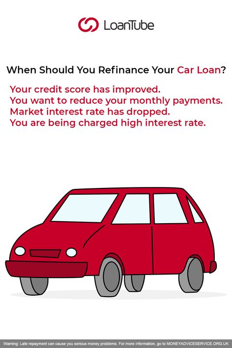 Here are some tips to help you figure out the right time to refinance your auto loan.🚘 #autoloans #refinancetosave #refinance #financialplanning #LoanTube #carloans 2025 Prayer, Prayer Vision Board, Car Loan, Financial Education, Car Loans, Right Time, Financial Planning, Vision Board, Toy Car