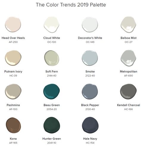 2019 color trend Benjamin Moore - looks fabulous! I have always been a fan of Metropolitan AF-690 - perfect just enough grey Office Paint Colors 2023, Home Office Paint Colors 2023, 2023 Benjamin Moore, Home Office Paint Colors, Home Office Paint, Paint For Walls, Office Paint Colors, Office Paint, Colors 2023