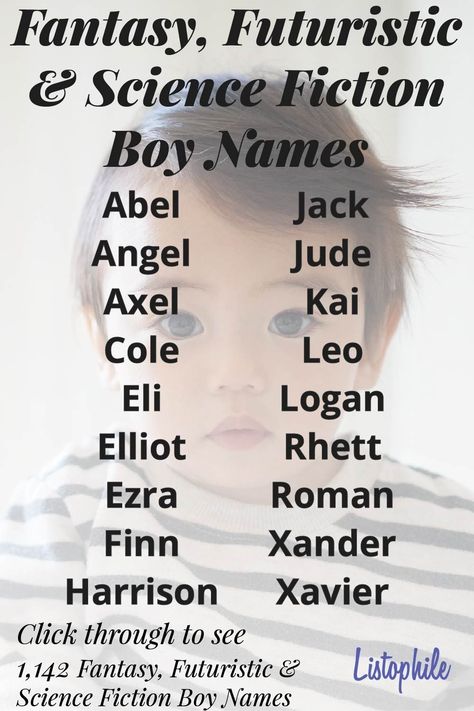 Shifting Names, Male Character Names, Sci Fi Names, Nature Names For Boys, Thing Aesthetic, Futuristic Names, Fantasy Futuristic, Names Generator, Names Male