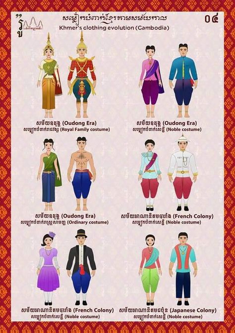 Cambodia Clothes, Cambodia Clothing, Ancient Fashion, Cambodian Clothes, Khmer New Year, Cambodian Dress, Khmer Dress, Cambodian Art, Drawings Tutorials