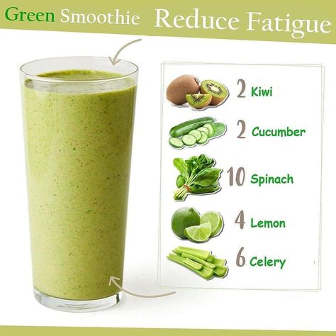 Celery Smoothie, Easy Healthy Smoothie Recipes, Healthy Diet Smoothies, Courge Spaghetti, Kiwi Smoothie, Easy Healthy Smoothies, Smoothie Diet Plans, Good Smoothies, Diet Keto