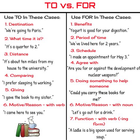 Many English learners have difficulties understanding the difference between TO and FOR in English... To And For Prepositions, To And For Grammar, Sultan Kosem, Ingles Kids, Commonly Confused Words, Confusing Words, Teaching English Grammar, Improve English, Conversational English