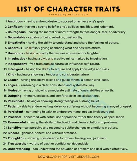 Character Traits List, Text Abbreviations, Describe A Person, List Of Words, Describing Characters, Mental Health Facts, Physical Environment, Character Traits, Character Trait