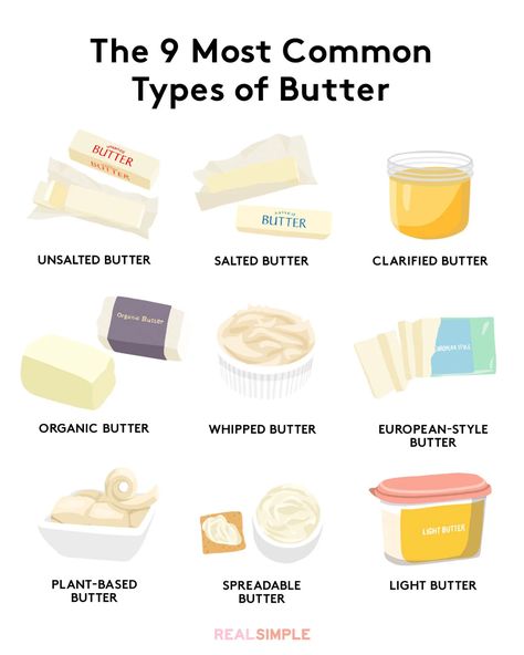 Types of butter - different butters chart with names and pictures of butter Types Of Butter, Epsom Salt Benefits, Culinary Tips, Salt Benefits, Butter Brands, Culinary Cooking, Make Ahead Freezer Meals, Cooking Measurements, Butter Pasta