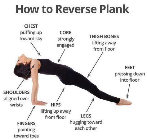 Reverse Plank, Plank Variations, Plank Pose, Latihan Yoga, Frosé, Yoga Posen, Yoga Exercises, Pose Yoga, Yoga Postures