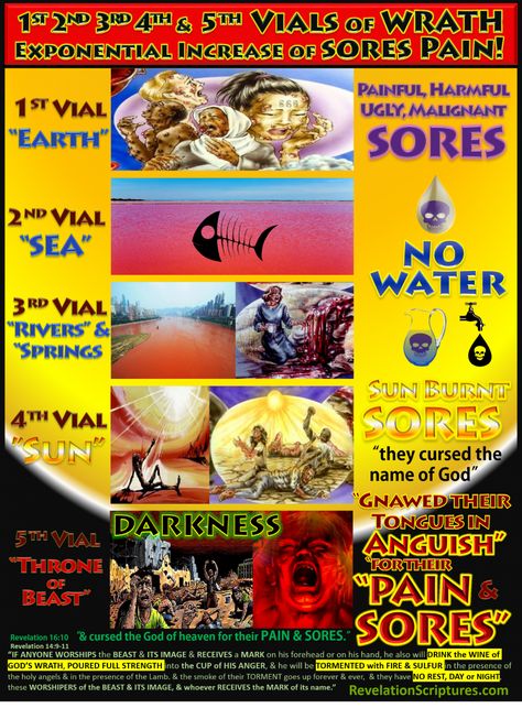 sores-pain-exponentially-increasing-in-1st-2nd-3rd-4th-5th-vials-of-wrath-revelation-chapter-16 Bible Explained, Biblical Books, Revelation Study, The Wrath Of God, Wrath Of God, Revelation 16, Revelation Bible Study, Revelation 6, Mark Of The Beast