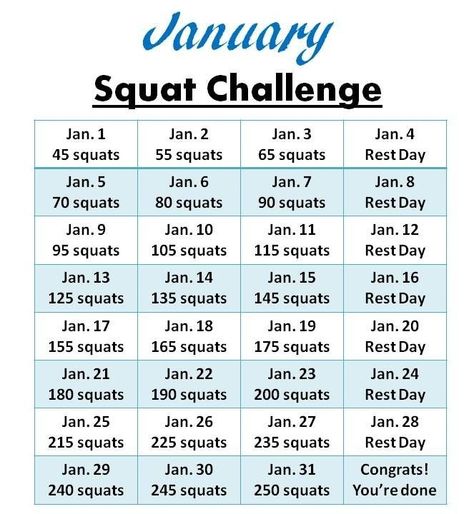 January squat challenge January Squat Challenge, Summer Body Workout Plan, Summer Body Workouts, Squat Challenge, 30 Day Workout Challenge, Body Workout Plan, Workout Plans, 30 Day Challenge, Summer Body