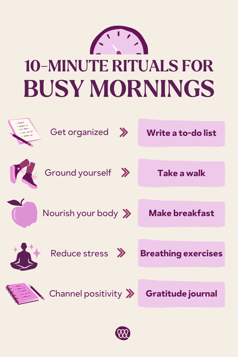 5 easy and quick ideas to add to your morning routine, and they only take 10 minutes. If you want to get organized, try writing a to-do list. If you want to ground yourself, try taking a walk. If you want to nourish your body, try making breakfast. If you want to reduce stress, try breathing exercises. If you want to channel positivity, try gratitude journaling. What's your secret to managing a busy morning? Improve Physical Health, A Gentle Reminder, Busy Morning, Boost Productivity, Busy Schedule, Breathing Exercises, How To Make Breakfast, Mental Clarity, Health Goals