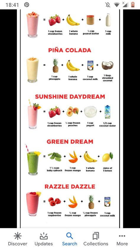 Basic Smoothie Recipe, Healthy Desayunos, Resep Smoothie, Fruit Smoothie Recipes Healthy, Easy Healthy Smoothies, Smoothie Recipes Healthy Breakfast, Breakfast Smoothie Recipes, Smoothie Drink Recipes, Healthy Drinks Smoothies