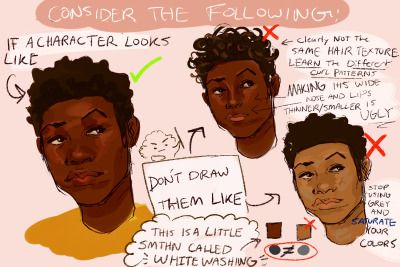 Black Facial Features Drawing, Drawing Black Features, Drawing Ethnicities, Black Person Reference, Poc Oc Art, Black Person Drawing, Art Advice, Coloring Tips, Black Person