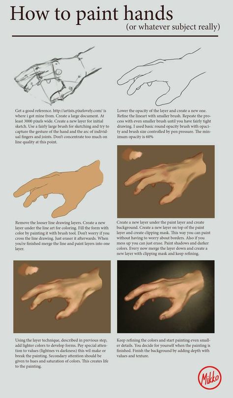 Oil Painting Hands Tutorial, Mirror Painting Tutorial, Painting Hands Tutorial, How To Paint A Hand, How To Render Hands, How To Paint Hands Acrylic, How To Shade Hands, How To Paint Hands, Hand Art Tutorial