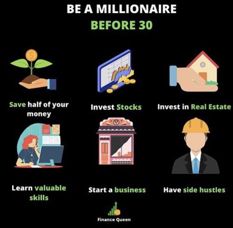 Are you living in a poor mindset? You are at the right place! If you want to learn about investing in dividends and passive income, this is the best page on Pinterest for BEGINNERS in the stock market. Follow me for more amazing investing tips! Check out my instagram profile @financequeenz #investing101 #investingforbeginners #valueinvestingbooks #valueinvesting #passiveincomeinvesting #passiveincomeideas #investingtips #stockmarkettips #stocks #stockmarkettips #stockmarketinvesting #entrepreneu Millionaire By 30, Pinterest For Beginners, Be A Millionaire, Btc Trading, Success Principles, Investing Tips, Investing 101, Value Investing, Stock Market Investing