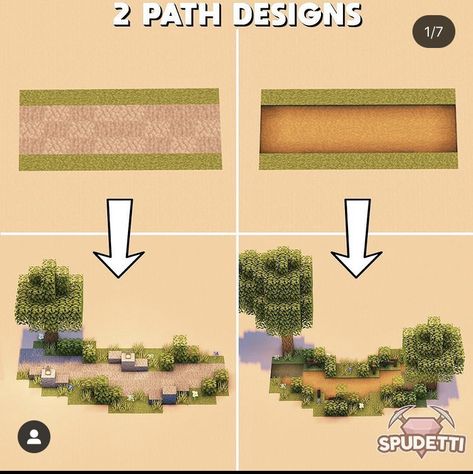 Minecraft Kale, Château Minecraft, Construction Minecraft, Minecraft Building Guide, Minecraft Welten, Minecraft Garden, Minecraft Decoration, Rumah Minecraft Sederhana, Minecraft Structures