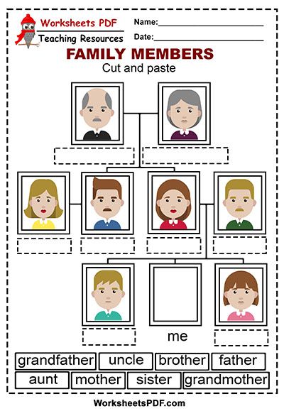 Cut and Paste Family Members 1 Family Members Worksheet, Family Relationship Chart, Family Tree Activity, Family Crafts Preschool, Family Activities Preschool, Family Tree Worksheet, Family Worksheets, Hello Teacher, Steam Activity