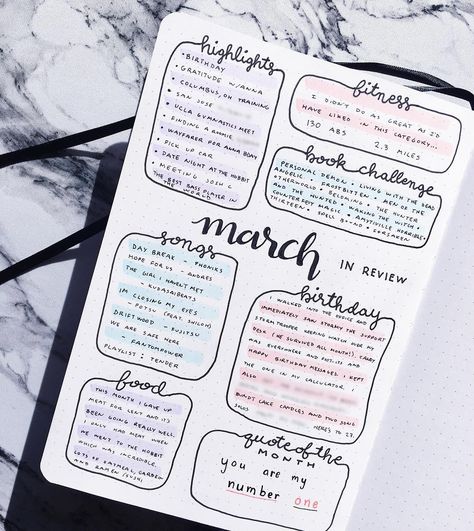 Gabby’s Bullet Journal on Instagram: “✅ March - In Review  My sentimental self is loving how this page turned out! ☺️ I think it’ll be great to look back at each month and see a…” Month In Review Bullet Journal, Monthly Review Bullet Journal, Journal Month Page, Month Journal, Month In Review, Empty Notebook, Journal 2024, Monthly Review, Monthly Favorites