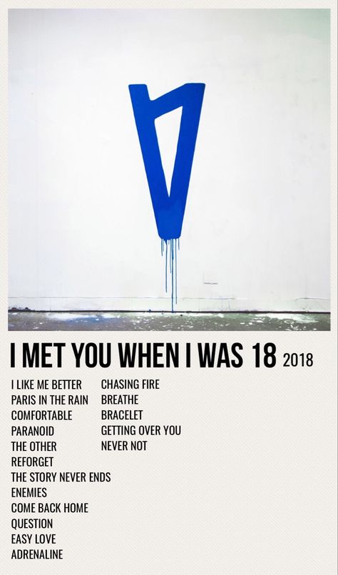 minimal poster of the album i met you when i was 18 by lauv I Was All Over Her Album Cover, Lauv Album Poster, H.e.r Album Cover, Album Cover Wall Decor, Nostalgic Songs, Album Wall, Posters On Wall Bedroom, Minimalist Music, Posters Minimalist