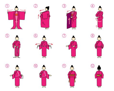 How to Wear Yukata - Japan Web Magazine Summer In Japan, Dress With Kimono, Best Fireworks, Japanese Yukata, Man Japan, Fireworks Festival, Japanese Cosmetics, Japanese Festival, Kimono Japan