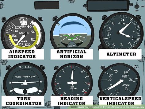 How To Fly A Plane, Types Of Aircraft, Aircraft Instruments, Pilot Career, Aviation Education, Private Pilot License, Ground School, Avion Rc, Small Airplanes