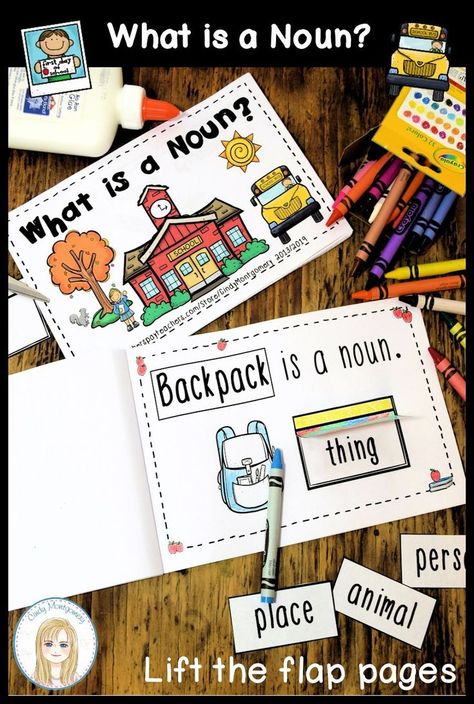 What is a Noun? interactive emergent reader.  Use in small groups, Centers/Stations, or one-on-one to introduce or reinforce nouns. #nouns #nounactivities #nounemergentreader Noun Activities For First Grade, Nouns Lesson Plan, Nouns First Grade, Nouns Kindergarten, Noun Activities, What Is A Noun, Nouns Lesson, Activities For First Grade, Adjectives Activities