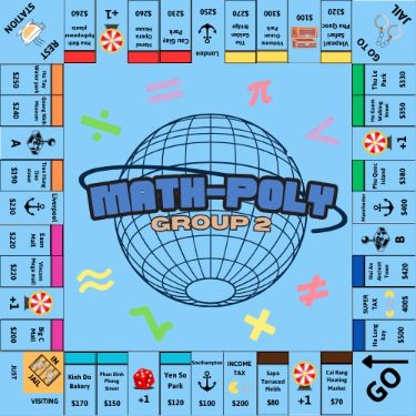 Math-monopoly ( Vietnamese ver. ) Custom Monopoly, Monopoly Man, Math Board Games, Board Games Diy, Monopoly Board, Monopoly Game, Phu Quoc, Diy Games, Income Tax