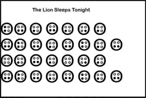 4 Hole Ocarina, Ocarina Songs, Ocarina Instrument, Ocarina Tabs, Lion Sleeps Tonight, Ocarina Music, Clarinet Music, The Lion Sleeps Tonight, Music Tabs