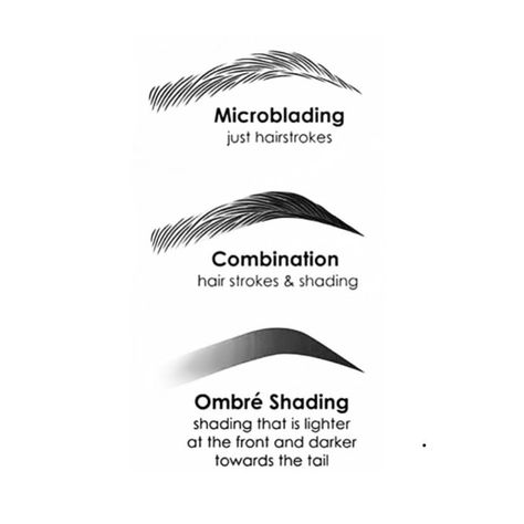 Types Of Microblading, Bottom Eyeliner, Pmu Brows, Types Of Eyebrows, Sparse Eyebrows, Eyebrow Embroidery, Makeup Pigments, Full Brows, Combination Skin Type