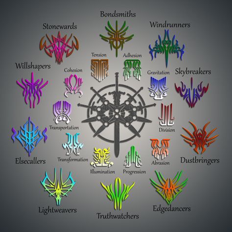 Knights Radiant #symbols Brandon Sanderson #colorful #2K #wallpaper #hdwallpaper #desktop Knights Radiant Orders, Cosmere Symbol, Knights Radiant, Cosmere Tattoo, Stormlight Archive Tattoo, Batman Illustration, Brandon Sanderson Stormlight Archive, The Way Of Kings, Magic System