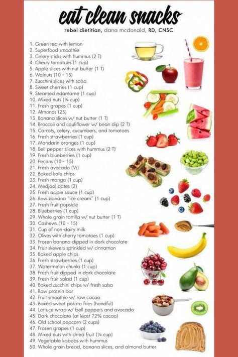 Eat Clean Snacks, Antinflammatory Diet, Antiinflammatory Meals, Whole30 Meal Plan, Inflammation Diet Recipes, Whole 30 Meal Plan, Anti Inflammation Recipes, Inflammation Diet, Clean Snacks