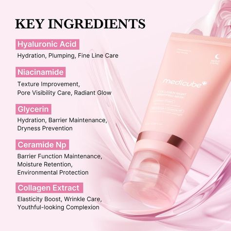 [TiktokShop Exclusive] Affordable Glass Glow Skincare Set for PM skincare / Zero Foam Cleanser, Zero pore pads, Collagen toner, Zero exosome spicule shot, Collagen Jelly Cream, PDRN Collagen Gel Mask, Collagen night wrapping Cream, PDRN Pink Serum Medicube Collagen, Pink Serum, Collagen Jelly, Pm Skincare, Jelly Cream, Nighttime Skincare, Mask Pack, Lip Scrubs, Overnight Mask