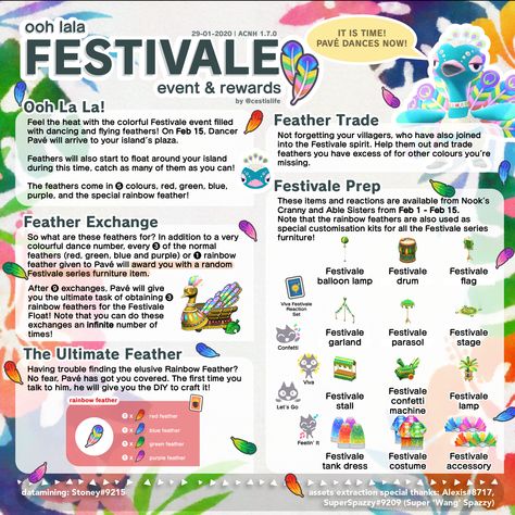 Festival Guide, Animal Crossing Funny, Animal Crossing Memes, Animal Crossing Guide, Event Guide, Animal Crossing Wild World, Mermaid Diy, Animal Crossing Characters, Animal Crossing Villagers