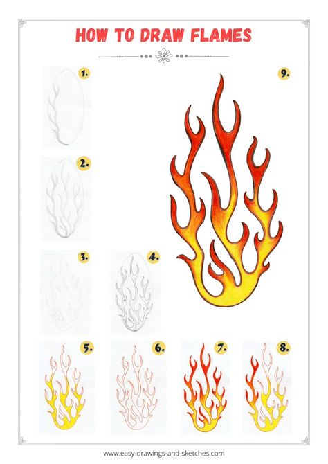 Learn how to draw flames in few simple steps How To Draw Fire Flames Step By Step, How To Draw Fire, Draw Flames, Drawing Flames, Basic Art, Ball Drawing, Draw Art, Poster Ideas, Learn How To Draw