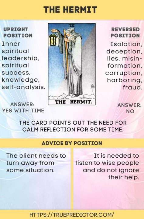 Money Future, Tarot Card Meanings Cheat Sheets, The Hermit Tarot Card, What Is Astrology, Hermit Tarot Card, Hermit Tarot, The Hermit Tarot, Tarot Reading Spreads, Tarot Interpretation