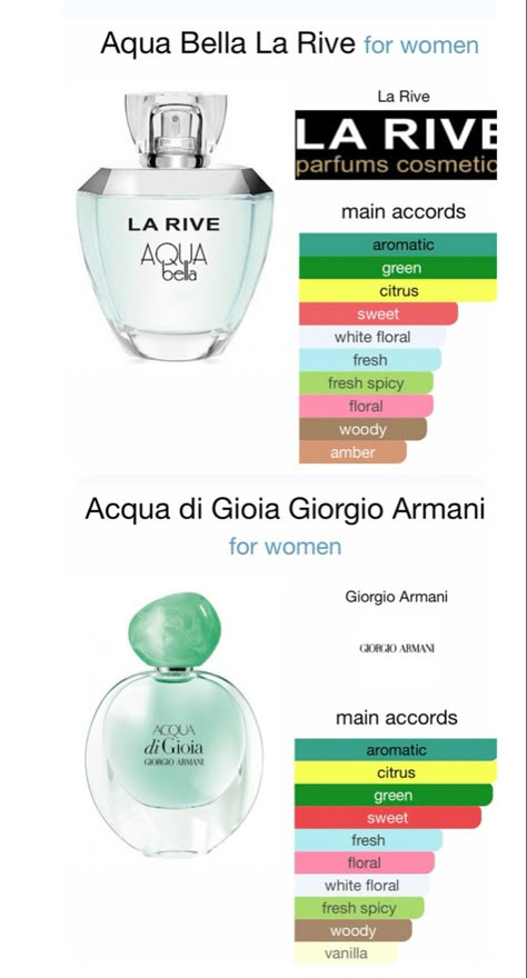 Aqua Di Gioia For Women, La Rive Perfume, Armani Perfume, Diy Perfume, Perfume Collection Fragrance, Makeup Help, Body Smells, La Rive, Perfume Scents