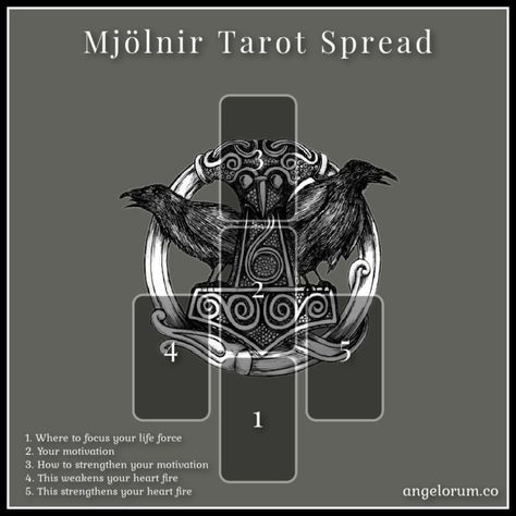 Loki Tarot Spread, Tarot Card Layouts, Magical Symbols, Tarot Reading Spreads, Tarot Book, Sense Of Purpose, Tarot Spread, Card Layouts, Symbols And Meanings