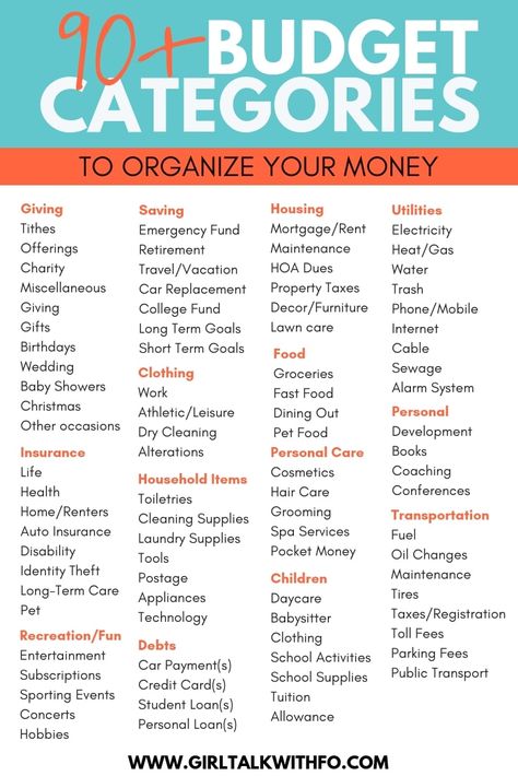 Organize your budget with the right budget categories. Create a budget list that works for your personal finances | Click to read more | Budget categories, Dave Ramsey budget categories| #budgetingtips #moneytips #budgets #budgetcategories #budgetingcategories Faire Son Budget, Budget List, Dave Ramsey Budgeting, Budget Categories, Excel Budget, Better Job, Personal Finances, Money Saving Plan, Budget Spreadsheet