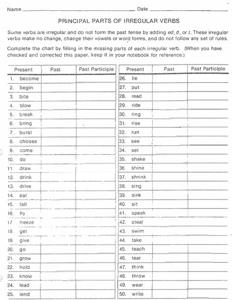 Word Form, Irregular Verbs, Past Tense, English Lessons, Grammar