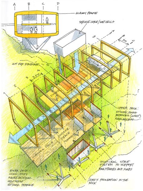 Schematics — Pavel A Fomenko Campus Design, Urban Design Concept, Autodesk Revit, Lower Deck, Complex Systems, Architecture Concept Drawings, Greater Manchester, Concept Architecture, Autocad