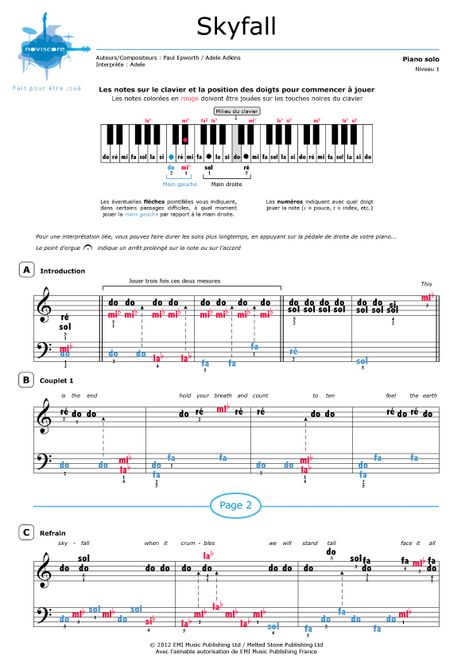 Partition piano avec note ecrite Adele Piano, Piano Music Lessons, Piano Practice, Boomwhackers, Solfege, Piano Songs, Piano Teacher, Learn Piano, Custom Guitars