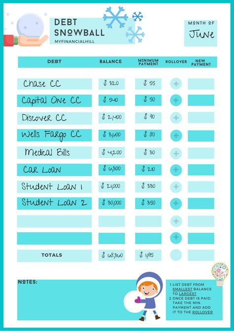 Does The Debt Snowball Method Really Work? - My Financial Hill Dave Ramsey Debt Snowball Printable, Snowball Effect Debt, Snowball Debt Worksheet Printable, Debt Snowball Worksheet Printable Free, Dave Ramsey Snowball Method, Snowball Method Pay Off Debt, Debt Challenge, Debt Snowball Printable, Debt Snowball Tracker