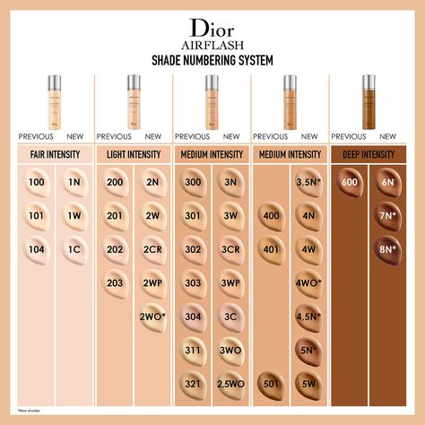 Dior Airflash Spray Foundation - Dior | Sephora Dior Foundation Shades, Makeup Forever Foundation, Sephora Dior, Dior Foundation, Water Based Foundation, Dior Shades, Spray Foundation, Shade Finder, Body Foundation