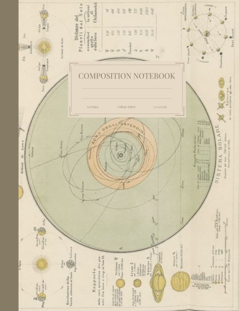 Composition Notebook: Vintage Moon and Solar System Illustration. College Ruled, 120 Cream Pages, 7.5" x 9.75": M.H., Elizabeth: 9798485734633: Amazon.com: Books Good Notes Notebook Cover, Solar System Illustration, Cover For Notebook, Goodnotes Covers, Book Cover Art Diy, Notes Templates, Composition Notebook Covers, School Book Covers, Composition Notebooks