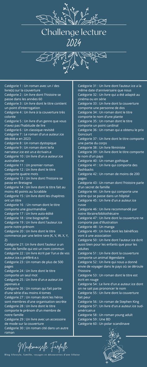 Mon challenge lecture 2024 - Mademoiselle Farfalle Book Challenge 2024, Reading List Challenge, Book Tabs, List Challenges, Good Intentions, Book Challenge, What A Wonderful World, Reading Challenge, Work Organization