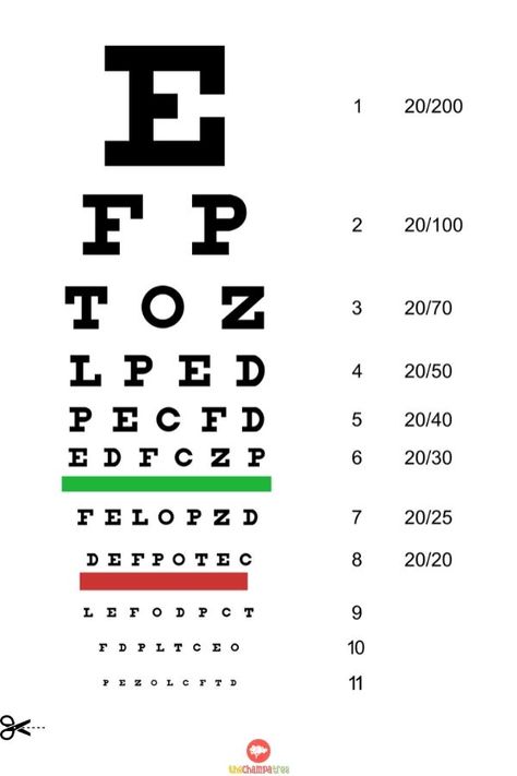 Use this child eye test chart to check your child's vision at home. Eye Chart Printable, Eye Exam Chart, Eye Test Chart, 20 20 Vision, Theory Test, Eye Chart, Eye Exercises, Eye Sight Improvement, Eye Test