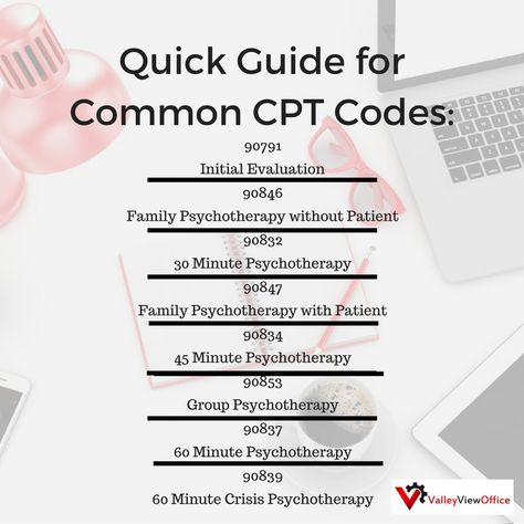 Cpc Exam Cheat Sheet, Dental Codes And Billing, Medical Billing And Coding Aesthetic, Medical Billing And Coding Cheat Sheets 2023, Medical Coding And Billing Study Guides, Coding Learning, Medical Billing And Coding Cheat Sheets, Medical Billing And Coding Notes, Medical Billing And Coding Study Guides