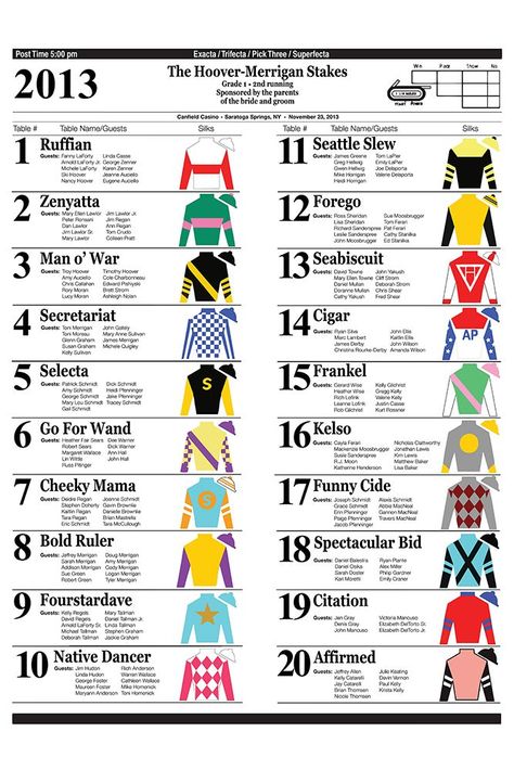 Racing Wedding, Canfield Casino, Table Seating Chart, Ky Derby, Sport Of Kings, Kentucky Derby Party, Derby Party, Table Names, Seating Chart