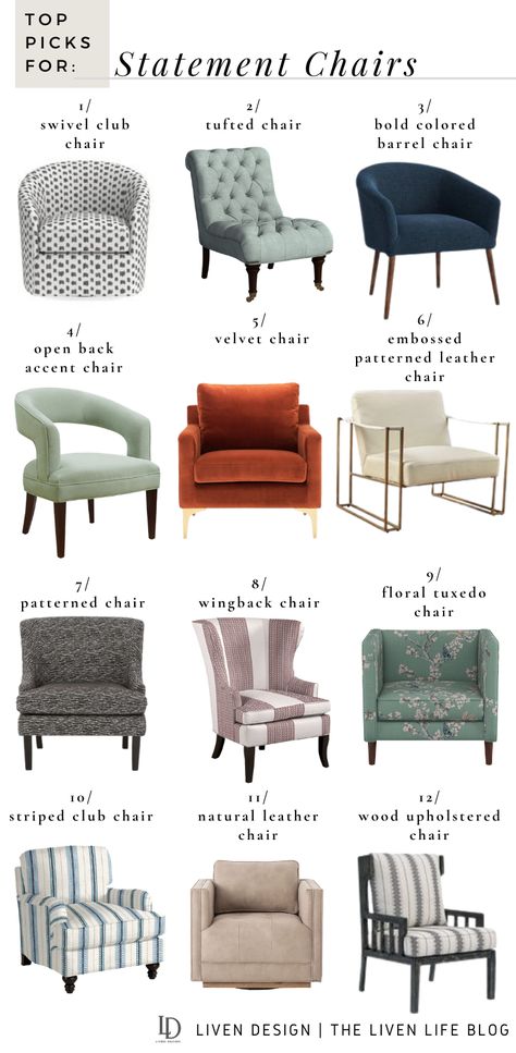 Mismatched Armchairs, Types Of Chairs Names, Chair Styles Guide, Fun Chairs For Living Room Accent Chairs & Armchairs, Blue Living Room Chairs Accent Chairs & Armchairs, Formal Living Room Decor, Statement Chair, Statement Chairs, Hall Chair