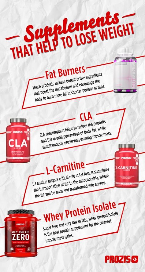 Shred Fat, Fat Burning Supplements, Lose 50 Pounds, Stubborn Belly Fat, Top 4, Lose Belly, Lose Belly Fat, Fat Loss, Vitamins