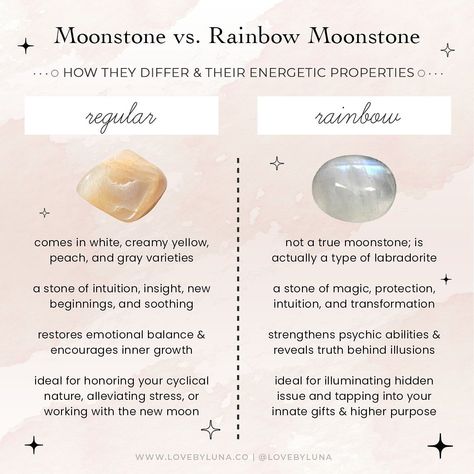 Grey Moonstone Crystal Meaning, Grey Moonstone Meaning, White Moonstone Meaning, Rainbow Moonstone Crystal Meaning, Crystal Combos, Rainbow Moonstone Meaning, Moon Stone Meaning, Moonstone Meaning, Moonstone Properties