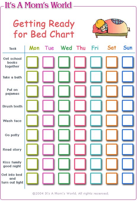 printable behavior charts | Get sleep advice by chatting with other moms in our forum. Hygiene Lessons, Mom Challenge, Daily Hygiene, American Heritage Girls, Rules For Kids, Sticker Chart, Kids Healthy, Happy Sunday Quotes, Behaviour Chart