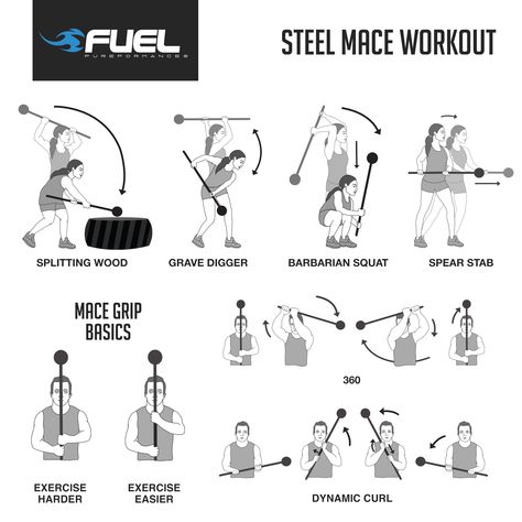 Club Bell Workout, Mace Bell Workout, Kettbell Workouts, Steel Mace Workout, Mace Workout, Sledgehammer Workout, Steel Mace, Indian Clubs, Cold Rolled Steel